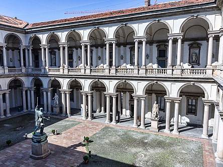 Pinacoteca di Brera