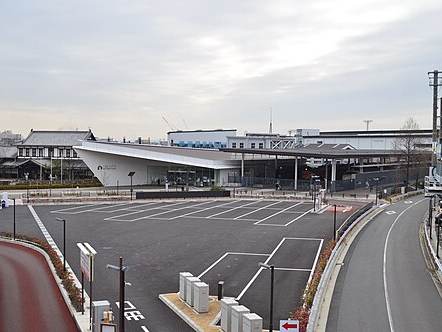 Kyoto Railway Museum