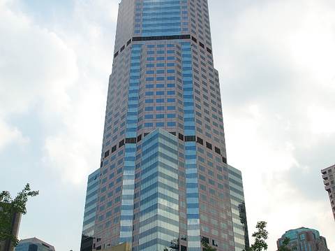 Maxdo Centre