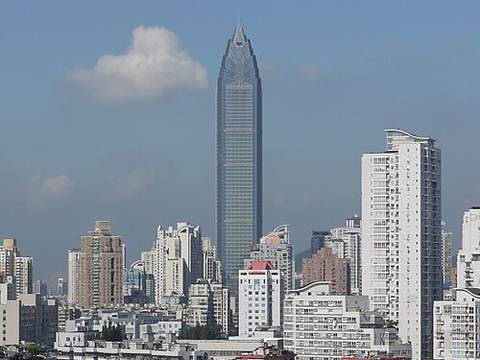Wenzhou World Trade Center
